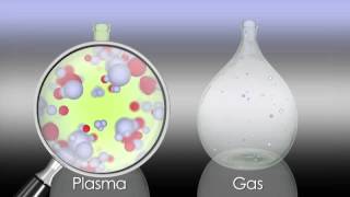 What is Plasma [upl. by Vish]