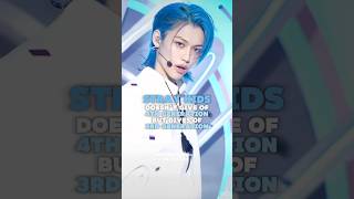 Kpop groups who do not give vibes of their generation kpopshorts kpopfacts hyunjin [upl. by Meredi]