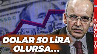 Dolarda Felaket Adım Adım Geliyor Yıl Sonu Dolar 50 Lira Olur mu Korkutan Analiz [upl. by Hairakcaz866]