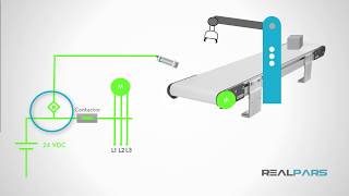 How to Wire Discrete DC Sensors to PLC  Part 2 [upl. by Aman]