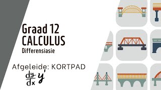 CALCULUS Bepaal afgeleide deur kortpad DifferensiasieGraad 12 WISKUNDE [upl. by Vastha]