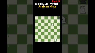 Arabian Mate  Checkmate with Rook and Knight  Checkmate Pattern Series chess [upl. by Norok]