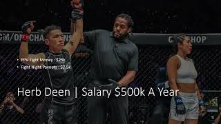 UFC Referees Salaries  How Much They Earn In Main PPV Event Fights amp MainCard Fights [upl. by Nahtanaoj708]