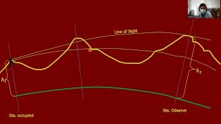INTERVISIBILITY OF STATION HOW TO DETERMINE THE HEIGHT OF THE TOWER [upl. by Chamkis]