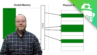 What is virtual memory – Gary explains [upl. by Annawoj]