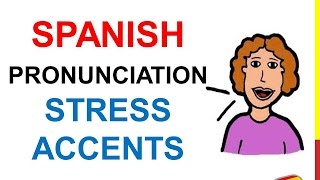 Spanish Lesson 83  Spanish Pronunciation Basic rules ACCENTS STRESS the right syllable [upl. by Nalrah]