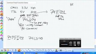 Common Fixed Function Devices Part 1 [upl. by Surazal396]