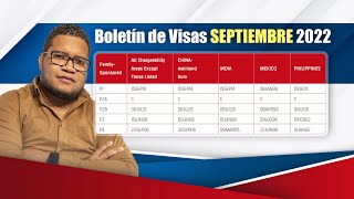 BOLETIN DE VISAS SEPTIEMBRE 2022 [upl. by Jehu]