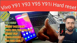 Vivo Y91c Vivo 1820 Factory Reset By One Click On TFM Tool Pro  Vivo Y91c PatternPin Unlock 2023 [upl. by Ennaoj25]