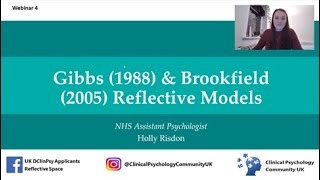 Gibbs 1988 and Brookfield 2005 Reflective Models [upl. by Sucramat375]