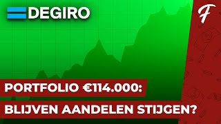 PORTFOLIO €114000 BLIJVEN AANDELEN DOORSTIJGEN IN 2024  PORTFOLIO SHOW 138 [upl. by Shing]