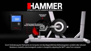 Erklärung Elektromagnetisches Bremssystem von HAMMER [upl. by Irrahs324]