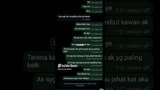 Penatlah mcm ni ak tktahulah slh ak apa ak penatlah bnyk musuh ak pon ad perasaan juga 😔😢 [upl. by Annaet]