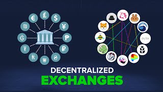 What is a DEX How A Decentralized Exchange Works [upl. by Lleumas]