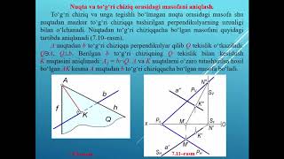 7 maeuza Togri chiziq va tekislikka perpendikulyarligi [upl. by Reppep493]