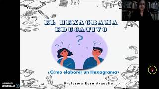 El Hexagrama Educativo [upl. by Navek]