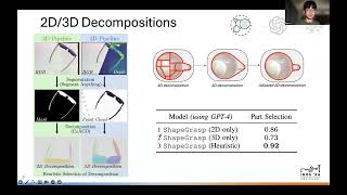 ShapeGrasp ZeroShot Object Manipulation with LLMs through Geometric Decomposition [upl. by Gavrielle]