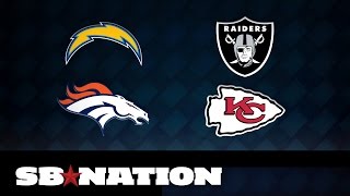 2015 NFL Draft AFC West team needs  Future Consideration [upl. by Vidovik168]