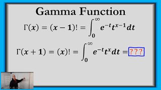 The Gamma Function Eulers Integral of the Second Kind [upl. by Eshman]