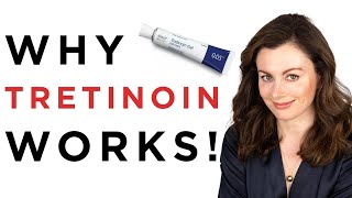 Is Tretinoin the BEST Treatment For Acne  Dr Sam Bunting [upl. by Rafferty873]