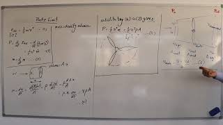 Derivation of the Equation for the Betz Limit in Wind Turbines d 4112019 [upl. by Peony]