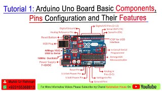 Arduino Uno Hardware Introduction  Arduino Pins Configuration and Features UrduHindi [upl. by Alyakim]