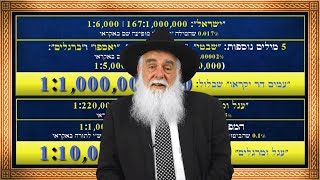 The Bible Code Proven Scientifically  Professor Eliyahu Rips [upl. by Aidul]