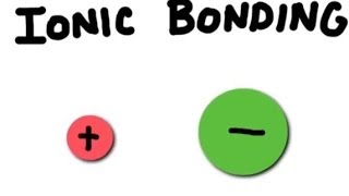 How do Ionic Bonds Form [upl. by Leelah53]