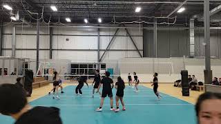 Volleydome Fall League G1 Week 7 [upl. by Iives34]