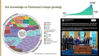 11th Annual Parkinson Disease Symposium  Current Research [upl. by Yeleek]