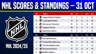 🔵 NHL SCORES amp STANDINGS TODAY ● NHL 202425 ● NHL Highlights ● 31 OCT 2024 [upl. by Akihsal]