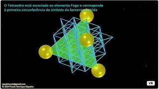 Grade da vida 3D  tetraedro  Grid of life 3D  tetrahedron  Geometria Sagrada  Sacred Geometry [upl. by Paradies176]