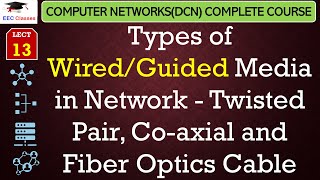 L13 Types of WiredGuided Media in Network  Twisted Pair Coaxial and Fiber Optics Cable [upl. by Lawan29]