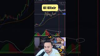 El elixir btc criptomonedas trading estratégia JaimeMerino bitcoin criptomonedas [upl. by Waal793]