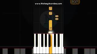 Alabanzas Fáciles en Piano Tutorial  Eres Todo Poderoso Notas Synthesia [upl. by Hut873]