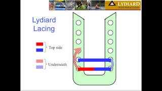 Lydiard Lacing [upl. by Atilrac]