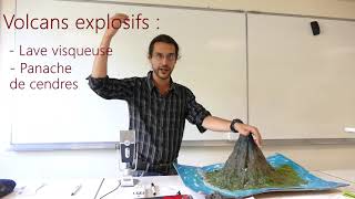 LES VOLCANS en 3 Minutes Expliqués par un prof [upl. by Mccowyn]