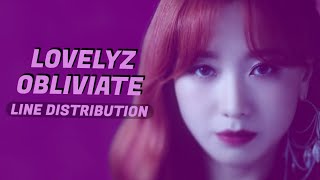 LOVELYZ  Obliviate  Line Distribution [upl. by Ainekahs]