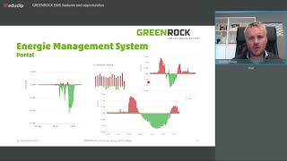 GREENROCK EMS  Webinar engl [upl. by Vivianne247]