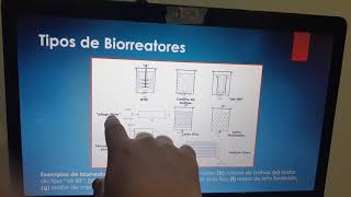 Aula Biorreatores e Processos Fermentativos 23 [upl. by Eivod716]