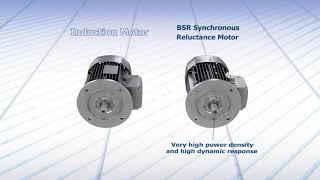 BSR Bonfiglioli Synchronous Reluctance Motor [upl. by Henryk]