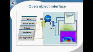 QuickField Webinar Electromagnetic coils simulations with QuickField [upl. by Idurt]