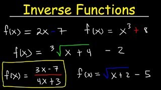 How To Find The Inverse of a Function [upl. by Dickman]