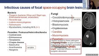 HIV on the Brain Cases in Neurology amp HIV [upl. by Isma]