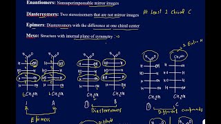 How to identify Epimers Diastereomers Enantiomers Meso of sugars using Fischer projections [upl. by Espy]