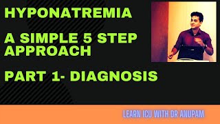 Hyponatremia explained clearly A Simple 5 step approachPart 1 Diagnosis Dr Anupam Mohapatra [upl. by Becca]