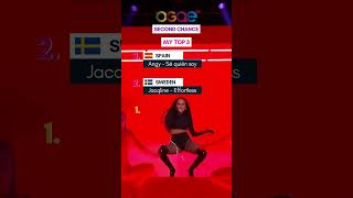 EUROVISION 2024 My OGAE Second Chance TOP 3 [upl. by Lednew384]