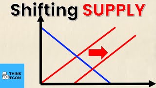 The 5 Supply Shift Factors  Change in Supply vs Change in Quantity Supplied  Think Econ [upl. by Ulund235]