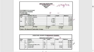 GRADE 11 SBA PREPARATION CREDITORS RECONCILIATION [upl. by Cristiona]