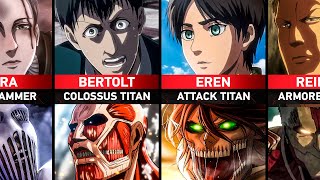 All Titan Shifters in Attack on Titan  Shingeki no Kyojin [upl. by Borroff684]